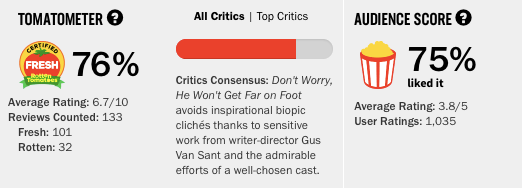 Don't Worry He Won't Get Far on Foot