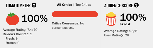 Transformer_Description